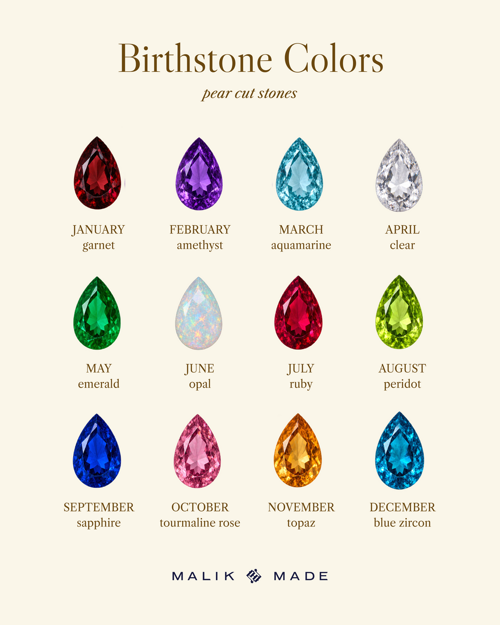 Huroof Initial Birthstone Ring